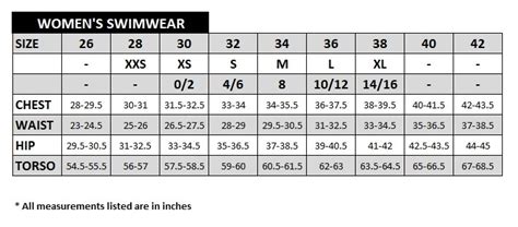 Tyr Womens Swimwear Size Guide 2020