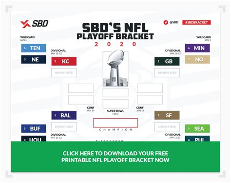 Printable Nfl Playoff Bracket Youre Informed To Draw An Image And