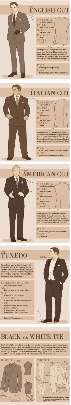 What Type Of Cut Suits You The Ultimate Suit Wearing Cheat Sheet Every
