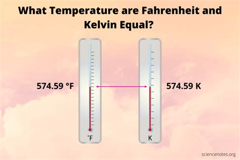 What Temperature Are Fahrenheit And Kelvin Equal