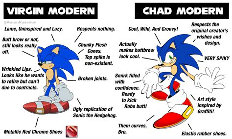 Know Your Modern It Could Save Your Life Sonic The Hedgehog Know