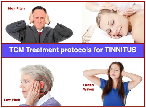 Tcm Treatment For Tinnitus With Case Study