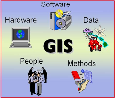 Berbagai Komponen Dan Tahapan Dalam Membuat Sistem Informasi Geografis