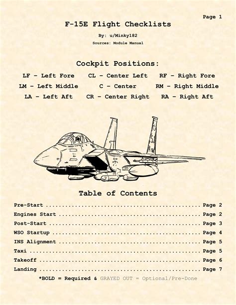 F E Kneeboard Checklists