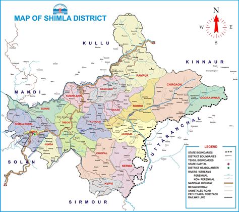 Shimla District Himachal Pradesh Travel Guide
