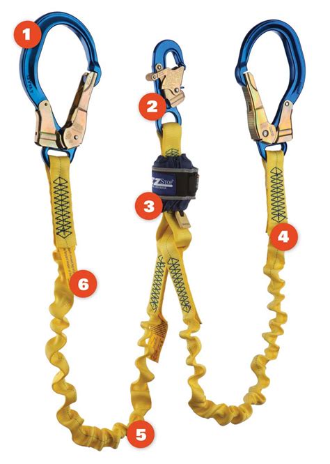 Tysun Safety Harness Y Shaped Retractable Fall Protection Safety