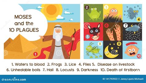Plagues Cartoons Illustrations And Vector Stock Images 122 Pictures To