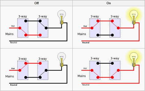 How To Wire Three Way Switches Diagrams Neutral Necessity Wiring