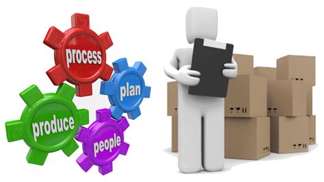 Supply Planning Self Assessment-l | Nexview Consulting - S&OP Consulting