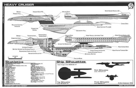 Starfleet Ships — Excelsior Refit Port View And Cross Section
