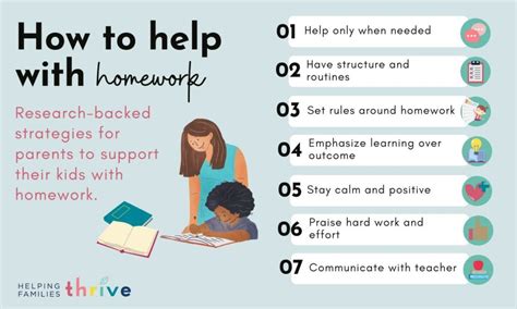 Homework The Good And The Bad Helping Families Thrive