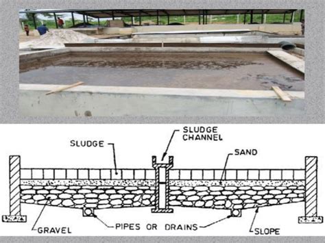 Sludge Drying Beds 5 638 Wastewater 101