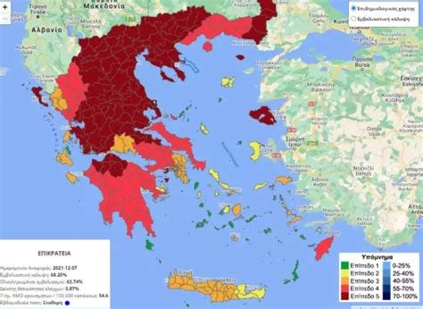 Στο βαθύ κόκκινο η μισή Ελλάδα ενθαρρυντικά τα στοιχεία για τον δείκτη