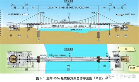 施工艰难推进中，重庆黄桷坪长江大桥想说爱你不容易 知乎