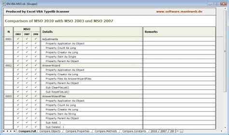 Office Ultimate 2007 Activation Msodll Xamcreative