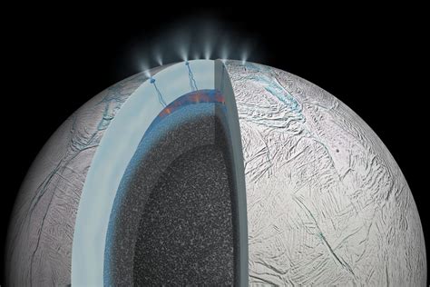 Why Saturns Moon Enceladus Is The Best Place To Look For