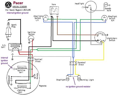 Ignition Module Wiring Diagram Wiring Diagram Schemas My XXX Hot Girl