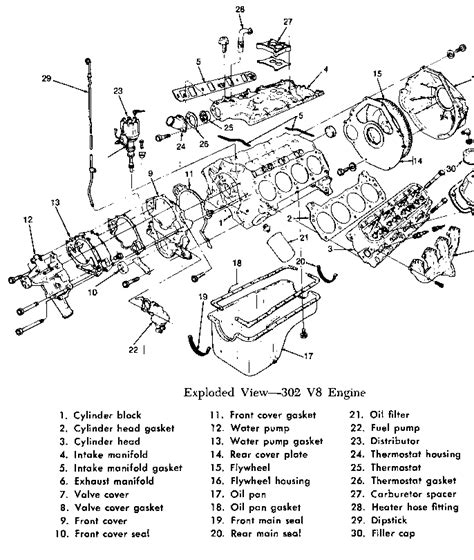Ford V8 Engine Exploded View Exploded Views