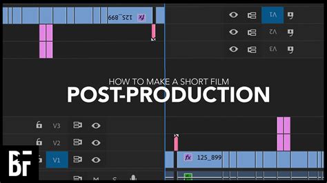 How To Make A Short Film Production Youtube