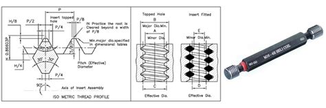 Helicoil Thread Gauges Thread Gauges Thread And Plain Plug Gauges