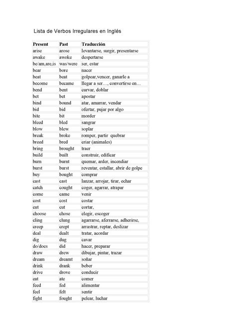 Calaméo Lista De Verbos Irregulares En Inglés