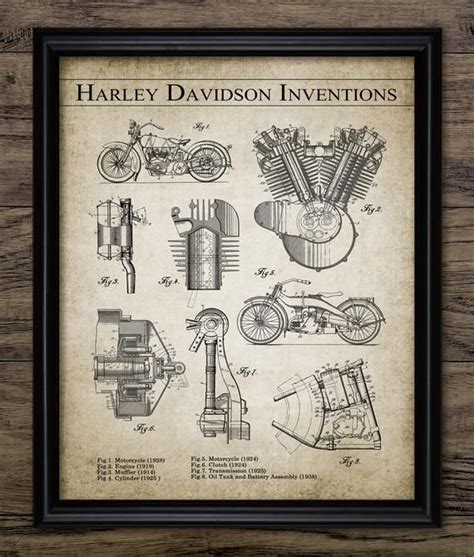 The invention was finally patented in november 2008. Harley Davidson Motorcycle Inventions Art Engine Patent | Etsy in 2021 | Harley davidson, Harley ...