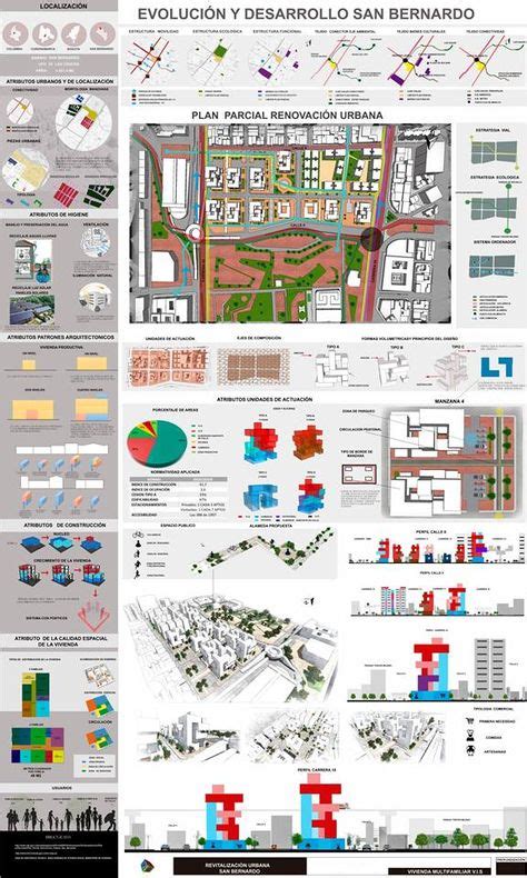 100 Mejores Imágenes De Paneles Arquitectonicos En 2020 Paneles