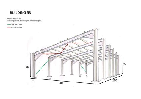 Minimum Metal Roof Slope - Home Roof Ideas | Metal roof, Roof design, Roof sheathing