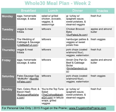 The Busy Persons Whole30 Meal Plan Week 2 Whole 30 Meal Plan