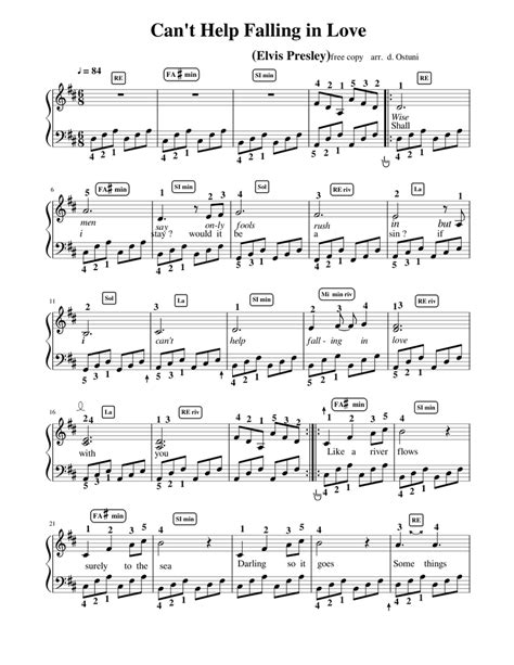 Cant Help Falling In Love Sheet Music For Piano Solo Easy