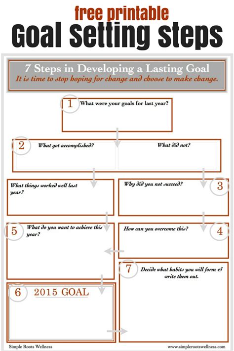 Goal Setting Steps Free Printable To Get You On The Right Track To Meet