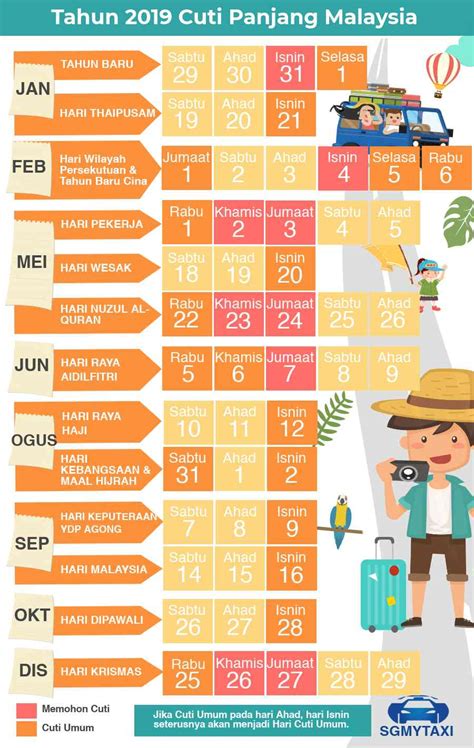 Kalendar Cuti Di Malaysia 2019 Financial Report