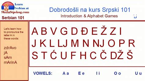 Serbian Alphabet Pronunciation