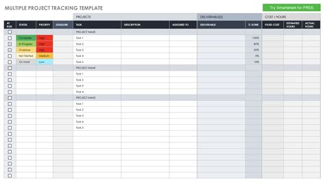 Project Management Tracking Templates Free Excel