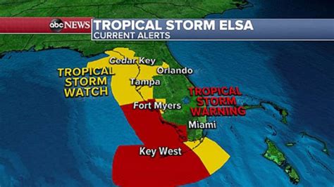 Tropical Storm Elsa Makes Landfall In Cuba Edges Toward Us Abc News