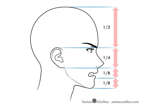 How To Draw Anime Male Facial Expressions Side View Animeoutline