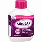 Miralax Gas Side Effects Images
