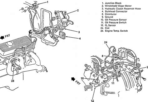 1987 Chevrolet V10 Fuse Block Wiring Diagram