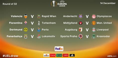 See actions taken by the people who manage and post content. UEFA Europa League Draw Result (PHOTOS) - Sports - Nigeria