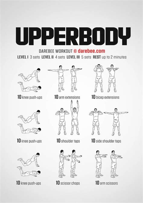 These No Cost No Equipment Exercises Will Help You Stay Fit At Home Upper Body Workout