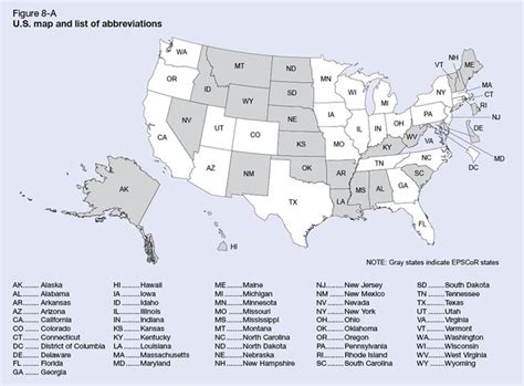 Usa State Abbreviations List Printable