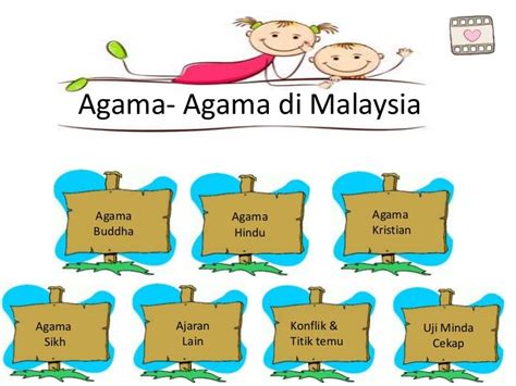 Jenis Agama Di Malaysia Adysonldhiggins