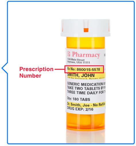 Prescription Prices Coupons And Pharmacy Information Goodrx