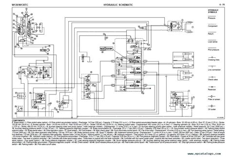 New Holland Ls170 Wiring Diagram Wiring Diagram Pictures