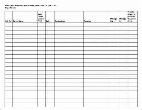 Fuel Log Template Excel