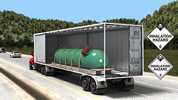 DOT Hazmat Highway Carrier Loading And Unloading Requirements Online