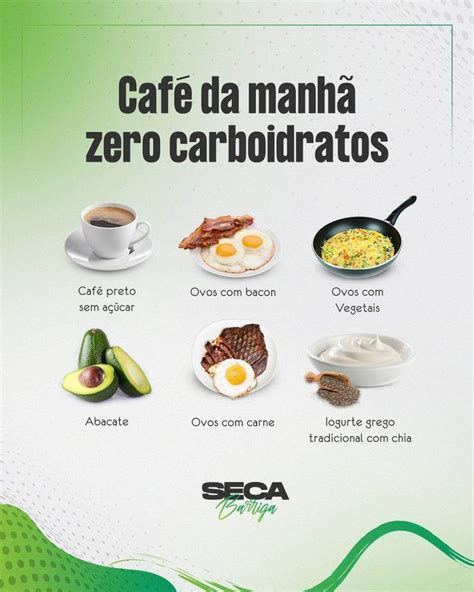 Caf Da Manh Low Carboidratos