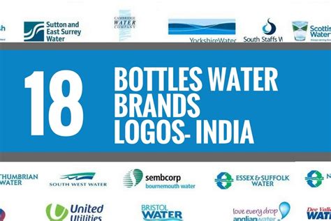 List Of 18 Best Bottled Water Brands In India With Logos