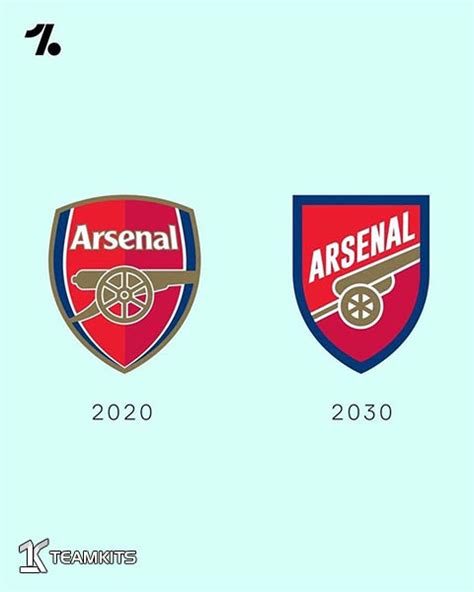 لوگوی باشگاه ها در سال 2030 چگونه خواهد بود؟ تیم کیتز طرح ها و