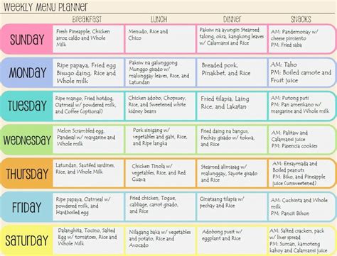 Meal Plan Ihealthylife